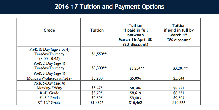 Tuition Payment Legacy Christian Academy